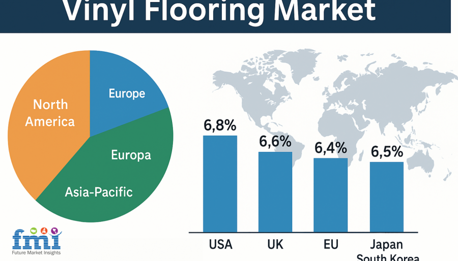 How Antimicrobial Vinyl Flooring is Transforming Hospital Interiors and Senior Care Spaces