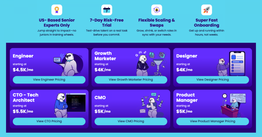 ‘AI Made Us Do It’ — Fraction.work slashes Prices Thanks to AI Efficiency