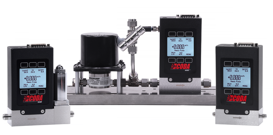 Alicat Scientific Releases Unique Multivariate Interface on CODA Miniaturized Coriolis Mass Flow Meters and Controllers