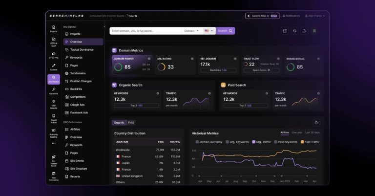 Featured image for Auto-prepared featured image
